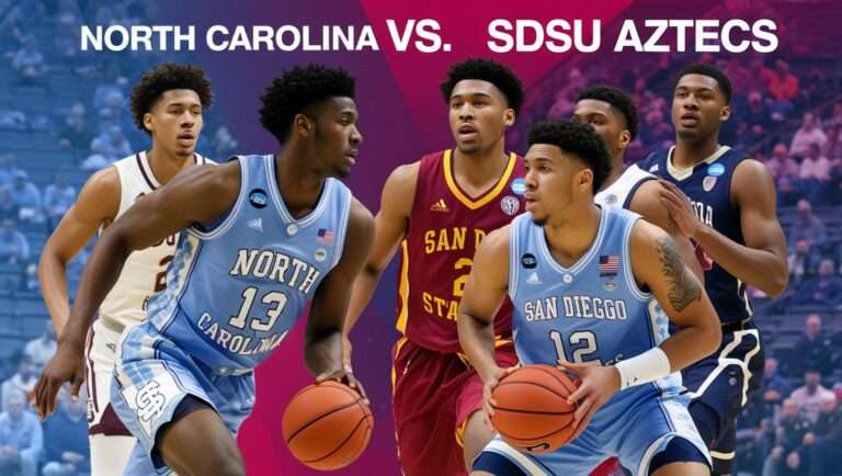 North Carolina Tar Heels men's basketball vs SDSU basketball timeline